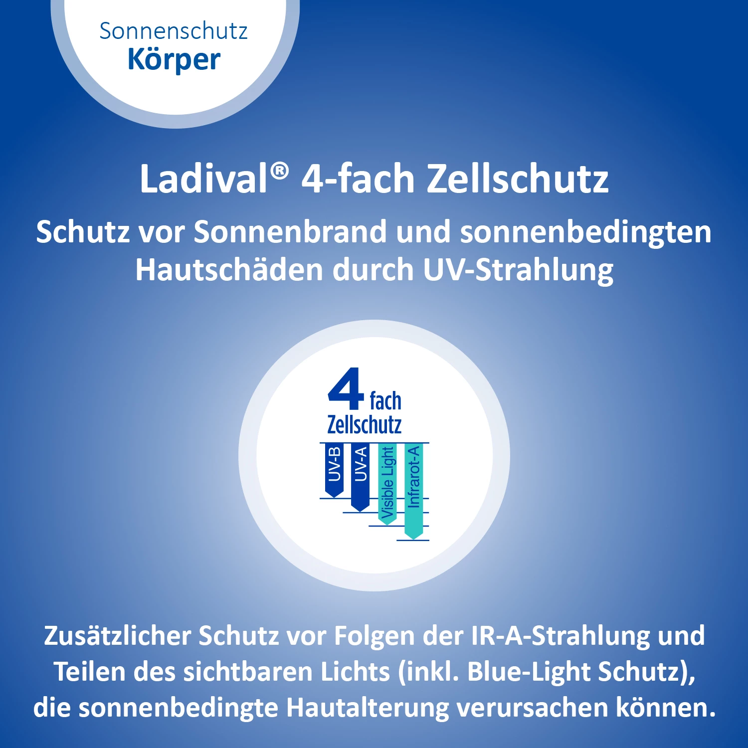 Ladival 4-fach Zellschutz Ladival 4-fach Zellschutz