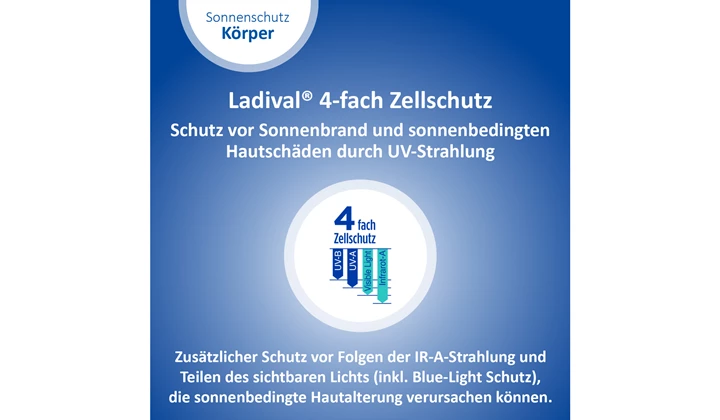 Ladival 4-fach Zellschutz Ladival allergische Haut Gel bietet 4-fach Zellschutz