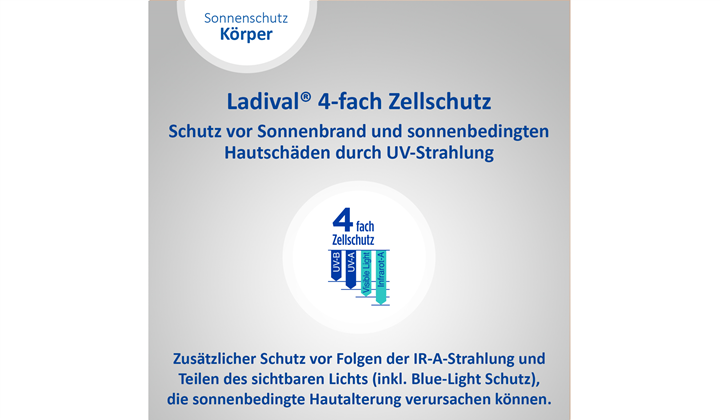 Ladival 4-fach Zellschutz Ladival Sonnenlotion bietet 4-fach Zellschutz