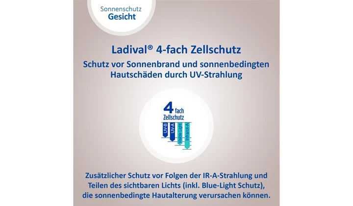 Ladival 4-fach Zellschutz Ladival Sonnencreme bietet 4-fach Zellschutz