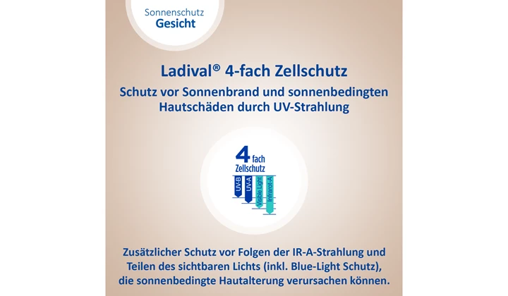 Ladival 4-fach Zellschutz Ladival Sonnencreme bietet 4-fach Zellschutz