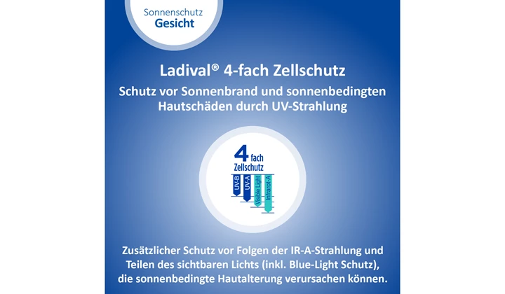 Ladival 4-fach Zellschutz Ladival allergische Haut Spray bietet 4-fach Zellschutz