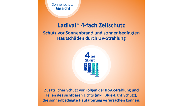 Sonnenschutz für das Gesicht mit 4-Fach Zellschutz Sonnenschutz für das Gesicht mit 4-Fach Zellschutz