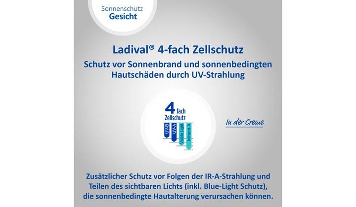 Ladival 4-fach Zellschutz Ladival Sonnencreme bietet 4-fach Zellschutz
